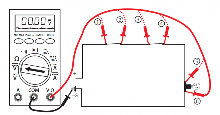 Multimeters Basic Operation Care And Maintenance And Advanced