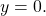 y=0.