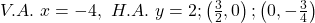 V.A.\text{ }x=-4,\text{ }H.A.\text{ }y=2;\left(\frac{3}{2},0\right);\left(0,-\frac{3}{4}\right)