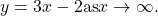 y=3x-2\text{as}x\to \text{±}\infty .