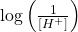 \,\mathrm{log}\left(\frac{1}{\left[{H}^{+}\right]}\right)\,