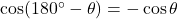 \cos(180 \degree - \theta) = - \cos \theta