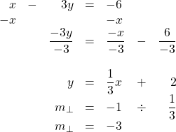 \begin{array}{rrrrlrr} \\ \\ \\ \\ \\ \\ \\ \\ x&-&3y&=&-6& \\ -x&&&&-x&& \\ \midrule &&\dfrac{-3y}{-3}&=&\dfrac{-x}{-3}&-&\dfrac{6}{-3} \\ \\ &&y&=&\dfrac{1}{3}x&+&2 \\ &&m_{\perp}&=&-1&\div &\dfrac{1}{3} \\ &&m_{\perp}&=&-3&& \end{array}