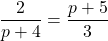 \dfrac{2}{p+4}=\dfrac{p+5}{3}