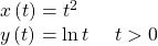 \begin{array}{l}\\ \begin{array}{l}x\left(t\right)={t}^{2}\hfill \\ y\left(t\right)=\mathrm{ln}\,t\,\,\,\,\,\,\,\,t>0\hfill \end{array}\end{array}