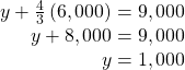 \begin{array}{r}\hfill y+\frac{4}{3}\left(6,000\right)=9,000\\ \hfill y+8,000=9,000\\ \hfill y=1,000\end{array}