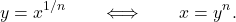 \[\qquad \qquad y= x^{1/n}\qquad  \Longleftrightarrow \qquad  x=y^n.\]