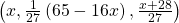  \left(x,\frac{1}{27}\left(65-16x\right),\frac{x+28}{27}\right)