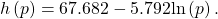 \,h\left(p\right)=67.682-5.792\mathrm{ln}\left(p\right).\,