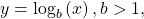 \,y={\mathrm{log}}_{b}\left(x\right),b>1,