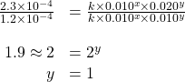 \[\begin{array}{rl} \frac{2.3\times 10^{-4}}{1.2\times 10^{-4}} &= \frac{k  \times 0.010^x \times 0.020^y}{k \times 0.010^x \times 0.010^y}\\ \\ 1.9 \approx 2 &= 2^y\\ y &= 1 \end{array}\]