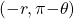 \,\left(-r,\mathrm{\pi -}\theta \right)\,