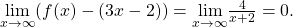 \underset{x\to \text{±}\infty }{\text{lim}}(f(x)-(3x-2))=\underset{x\to \text{±}\infty }{\text{lim}}\frac{4}{x+2}=0.