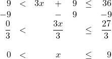 \[\begin{array}{rrrcrrr} 9&<&3x&+&9&\le &36 \\ -9&&&-&9&&-9 \\ \midrule \dfrac{0}{3}&<&&\dfrac{3x}{3}&&\le &\dfrac{27}{3} \\ \\ 0&<&&x&&\le &9 \\ \end{array}\]