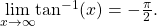 \underset{x\to \text{−}\infty }{\text{lim}}{ \tan }^{-1}(x)=-\frac{\pi }{2}.