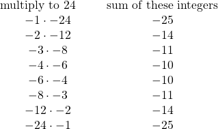 \begin{array}{cc} \text{multiply to }24 \hspace{0.25in}&\text{sum of these integers} \\ -1\cdot -24&-25 \\ -2\cdot -12&-14 \\ -3\cdot -8&-11 \\ -4\cdot -6&-10 \\ -6\cdot -4 & -10 \\ -8\cdot -3&-11 \\ -12\cdot -2 & -14 \\ -24\cdot -1&-25 \end{array}