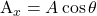 \text{A}_x=A \cos \theta