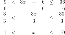 \begin{array}{rrrcrrr} 9&<&3x&+&6&\le &36 \\ -6&&&-&6&&-6 \\ \midrule \dfrac{3}{3}&<&&\dfrac{3x}{3}&&\le &\dfrac{30}{3} \\ \\ 1&<&&x&&\le &10 \end{array}