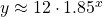 y\approx 12\cdot {1.85}^{x}