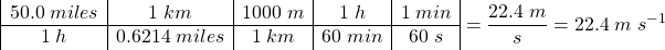 \[\begin{array}{|c|c|c|c|c|} 50.0\;miles & 1\; km & 1000\; m & 1\;h & 1 \; min\\ \hline 1\;h & 0.6214\; miles & 1\;km & 60\; min & 60\; s \end{array} = \frac{22.4\;m}{s} = 22.4\;m\;s^{-1} \]