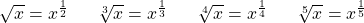 \sqrt{x}=x^{\frac{1}{2}}\hspace{0.25in} \sqrt[3]{x}=x^{\frac{1}{3}}\hspace{0.25in} \sqrt[4]{x}=x^{\frac{1}{4}}\hspace{0.25in} \sqrt[5]{x}=x^{\frac{1}{5}}