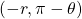 \,\left(-r,\pi -\theta \right)\,