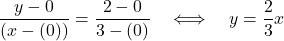 \displaystyle{  \frac{y-0}{(x-(0))}=   \frac{2-0}{3-(0)}  \quad \Longleftrightarrow\quad  y=  \frac{2}{3} x }