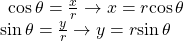 \begin{array}{l}\begin{array}{l}\\ \mathrm{cos}\,\theta =\frac{x}{r}\to x=r\mathrm{cos}\,\theta \end{array}\hfill \\ \mathrm{sin}\,\theta =\frac{y}{r}\to y=r\mathrm{sin}\,\theta \hfill \end{array}