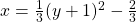 x=\frac{1}{3}(y+1)^2-\frac{2}{3}