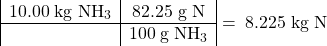 \[ \begin{array}{|c|c|} \mathrm{10.00\; kg\ NH_3}} & \mathrm{82.25\; g\; N} \\ \hline & \mathrm{100\; g\; NH_3} & \end{array}\mathrm{\;=\;8.225\; kg\; N} \]