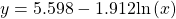 y=5.598-1.912\mathrm{ln}\left(x\right)