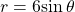 \,r=6\mathrm{sin}\,\theta 