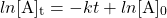 \[ln \mathrm{[A]_t} = -kt + ln \mathrm{[A]_0}\]