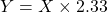 Y = X \times 2.33