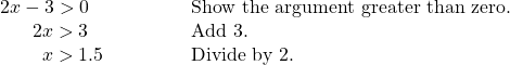 \begin{array}{ll}2x-3>0\hfill & \text{Show the argument greater than zero}.\hfill \\ \,\,\,\,\,\,\,\,\,\,2x>3\hfill & \text{Add 3}.\hfill \\ \,\,\,\,\,\,\,\,\,\,\,\,\,x>1.5\begin{array}{cccc}& & & \end{array}\hfill & \text{Divide by 2}.\hfill \end{array}