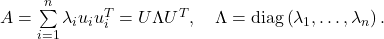 A=\sum\limits_{i=1}^n \lambda_i u_i u_i^T=U \Lambda U^T, \quad \Lambda=\operatorname{diag}\left(\lambda_1, \ldots, \lambda_n\right).