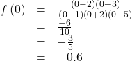 \begin{array}{ccc}\hfill f\left(0\right)& =& \frac{\left(0-2\right)\left(0+3\right)}{\left(0-1\right)\left(0+2\right)\left(0-5\right)}\hfill \\ & =& \frac{-6}{10}\hfill \\ & =& -\frac{3}{5}\hfill \\ & =& -0.6\hfill \end{array}