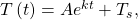 T\left(t\right)=A{e}^{kt}+{T}_{s},