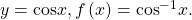 \,y=\mathrm{cos}x,f\left(x\right)={\mathrm{cos}}^{-1}x.\,