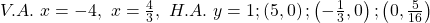 V.A.\text{ }x=-4,\text{ }x=\frac{4}{3},\text{ }H.A.\text{ }y=1;\left(5,0\right);\left(-\frac{1}{3},0\right);\left(0,\frac{5}{16}\right)