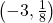 \left(-3,\frac{1}{8}\right)