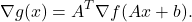 \[\nabla g(x)=A^T \nabla f(A x+b) .\]