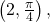 \,\left(2,\frac{\pi }{4}\right),