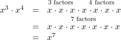  \begin{array}{ccc}\hfill {x}^{3}\cdot {x}^{4}& =& \stackrel{3\text{ factors}}{\stackrel{}{x\cdot x\cdot x}}\cdot \stackrel{4\text{ factors}}{\stackrel{}{x\cdot x\cdot x\cdot x}}\hfill \\ & =& \stackrel{7\text{ factors}}{\stackrel{}{x\cdot x\cdot x\cdot x\cdot x\cdot x\cdot x}}\hfill \\ & =& {x}^{7}\hfill \end{array}