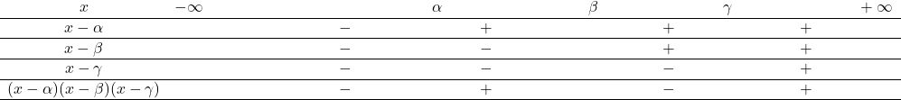 \begin{matrix} x & -\infty\hskip 5.5cm \alpha \hskip 3.5cm \beta \hskip 3cm \gamma \hskip 3cm +\infty \\ \hline x-\alpha &\hskip 2cm - \hskip 3cm + \hskip 4cm + \hskip 3cm +\\ \hline x-\beta & \hskip 2cm -\hskip 3cm-\hskip 4cm + \hskip 3cm + \\ \hline x-\gamma & \hskip 2cm - \hskip 3cm -\hskip 4cm - \hskip 3cm +\\ \hline (x-\alpha)(x-\beta)(x-\gamma) & \hskip 2cm - \hskip 3cm +\hskip 4cm - \hskip 3cm + \\ \hline \end{matrix}