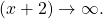 (x+2)\to \text{−}\infty .