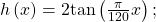 h\left(x\right)=2\mathrm{tan}\left(\frac{\pi }{120}x\right);