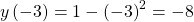 y\left(-3\right)=1-{\left(-3\right)}^{2}=-8