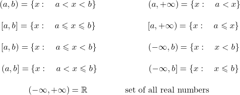 \[\begin{matrix} (a,b)= \{ x : \quad a< x< b\} \qquad \qquad \qquad (a,+\infty)= \{ x :\quad a< x\}\\ \\ [a,b]= \{ x : \quad a \leqslant x\leqslant b\}\qquad \qquad \qquad [a,+\infty)= \{ x : \quad a \leqslant x\} \\ \\ [a,b)= \{ x :\quad a \leqslant x< b\}\qquad \qquad \qquad (-\infty,b)= \{ x : \quad x< b\}\\ \\ (a,b]= \{ x :\quad a<x  \leqslant b\} \qquad \qquad \qquad (-\infty,b] = \{ x : \quad x \leqslant b\}\\ \\ (-\infty,+\infty)= \mathbb{R}\qquad \qquad \hbox{ set of all real numbers } \end{matrix} \]