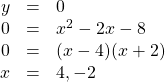 \begin{array}{rrl} y&=&0 \\ 0&=&x^2-2x-8 \\ 0&=&(x-4)(x+2) \\ x&=&4,-2 \\ \end{array}